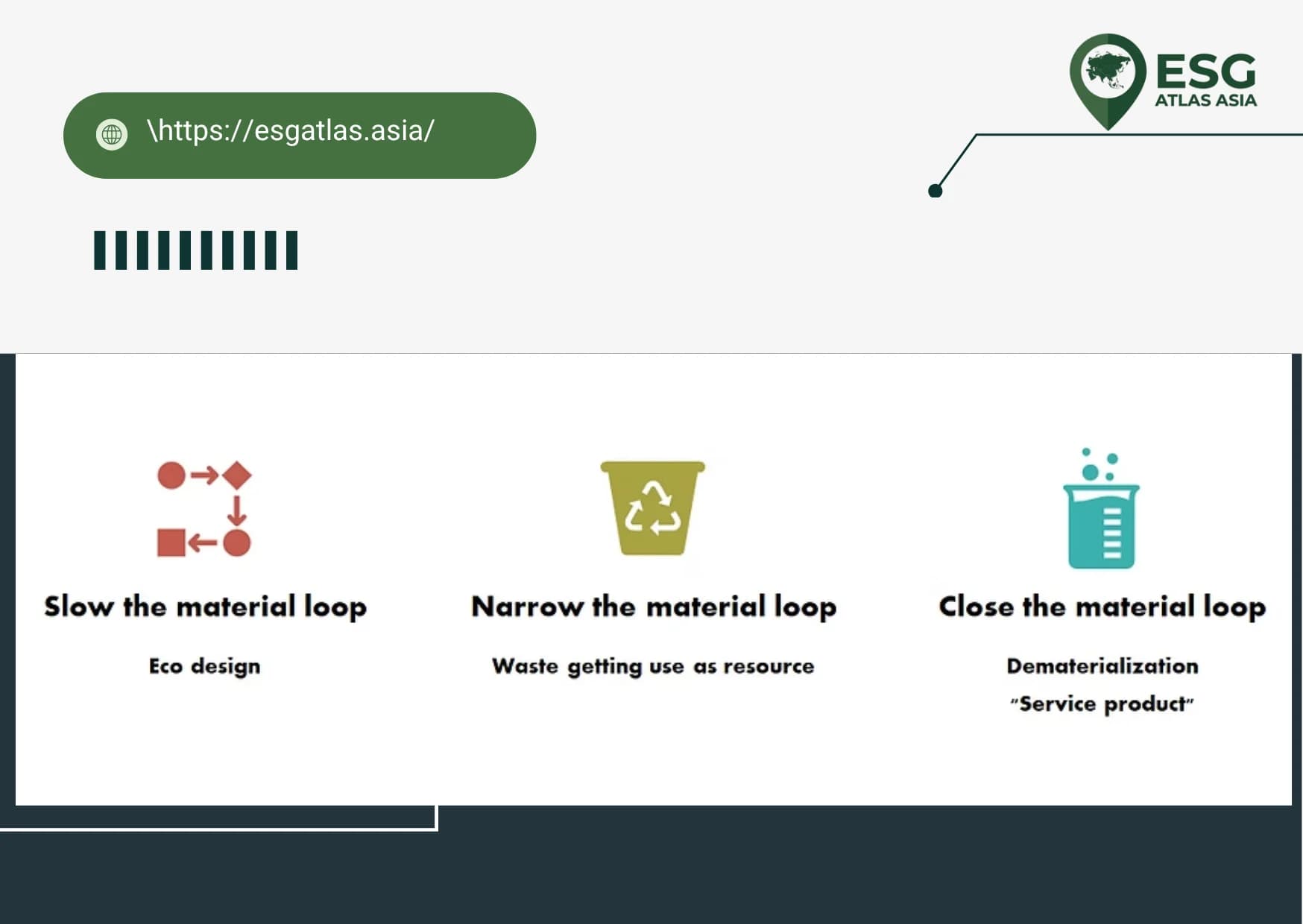 Circular Economy, Recycling Economy or Material Economy.